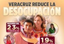Veracruz: los números que incomodan a la oposición.