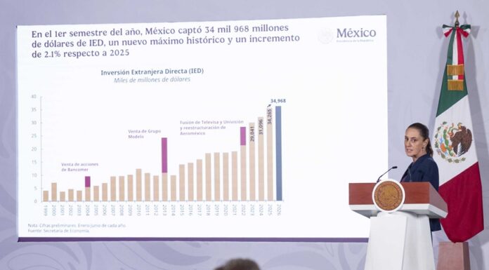 Inversión extranjera alcanza máximo de captación en primer semestre 2026: presidenta Sheinbaum