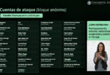 La lista de la vergüenza