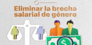 México: La igualdad salarial es constitucional, pero la brecha sigue siendo crítica.