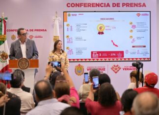 Estrategia económica de Veracruz genera 4 mil 270 mdd en inversión anunciada