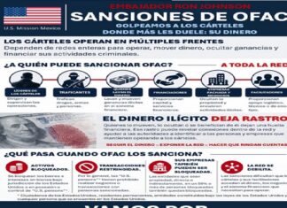CJNG convirtió el robo de combustible en un negocio formal en Jalisco, Michoacán y Veracruz
