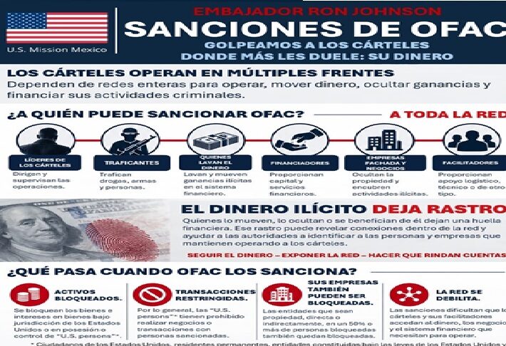 CJNG convirtió el robo de combustible en un negocio formal en Jalisco, Michoacán y Veracruz