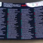 ARTICLE 19 alerta riesgos a libertad de expresión tras aprobación de reforma con ambigua redacción # LeyAntimemes