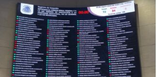ARTICLE 19 alerta riesgos a libertad de expresión tras aprobación de reforma con ambigua redacción # LeyAntimemes