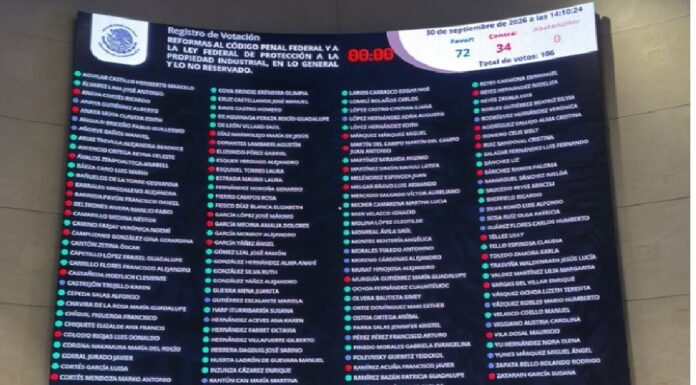 ARTICLE 19 alerta riesgos a libertad de expresión tras aprobación de reforma con ambigua redacción # LeyAntimemes