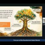 Cuidados, masculinidades e identidad, en debate sobre salud mental