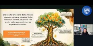 Cuidados, masculinidades e identidad, en debate sobre salud mental