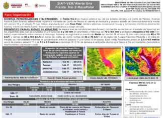 #Veracruz: Alerta Gris por Frente Frío 2, aumenta probabilidad de lluvias para la zona norte