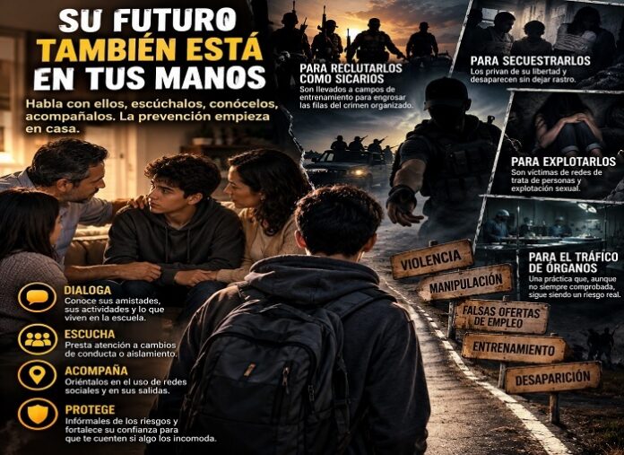 JOVENES A DONDE VAN