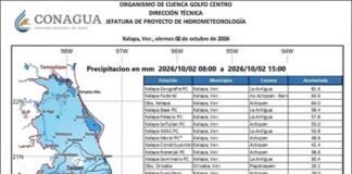 Protección Civil de Xalapa llama a extremar precauciones ante lluvias fuertes este fin de semana