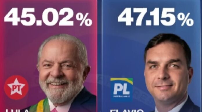 Brasil definirá su rumbo en una segunda vuelta; ligera ventaja de Flavio Bolsonaro ante Lula este domingo