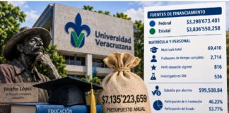 La Universidad Veracruzana y la cuenta de los 7 mil millones