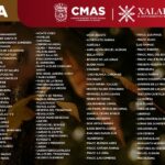 Por reparación de fuga, se limitará el suministro de agua: CMAS