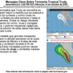 Trudy podría alcanzar categoría 4 antes de acercarse a las costas del Pacífico mexicano