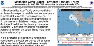 Trudy podría alcanzar categoría 4 antes de acercarse a las costas del Pacífico mexicano